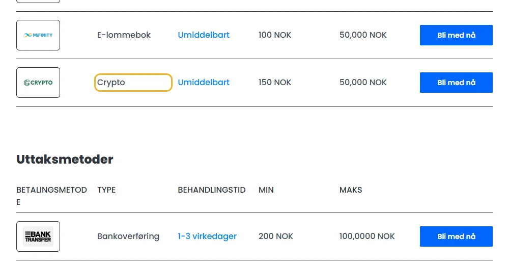 Betalingssiden til 30Bet: krypto markert i listen (lest 22. oktober 2026).
