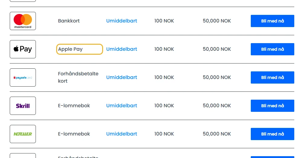 Betalingssiden til 30Bet: Apple Pay og kuponger markert i listen (lest 22. oktober 2026).