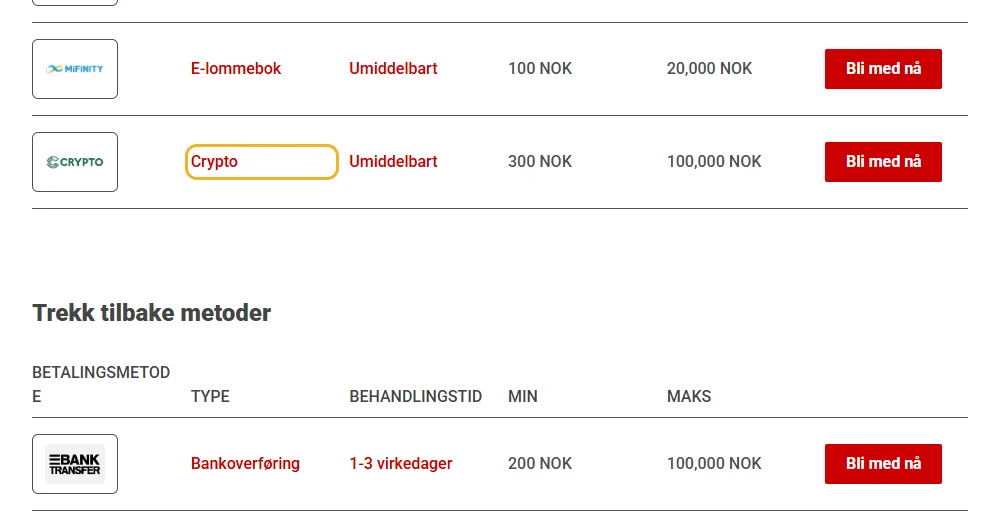 Betalingssiden til 55Bet: krypto markert i listen (lest 22. oktober 2026).