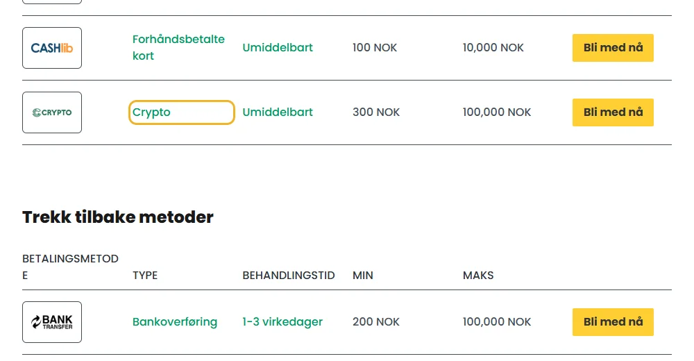Betalingssiden til Qbet: krypto markert i listen (lest 22. oktober 2026).