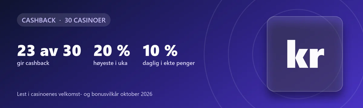 Cashback casino: 23 av 30 gir cashback, opptil 20 % i uka, 10 % daglig i ekte penger