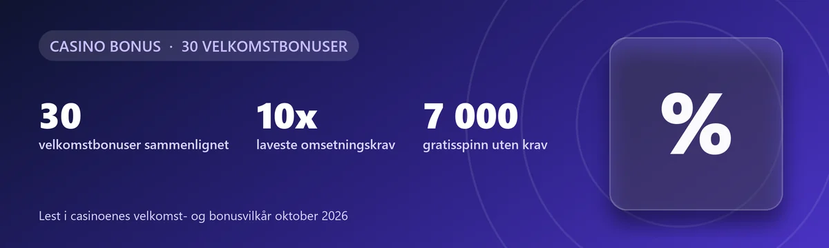 Casino bonus: 30 velkomstbonuser sammenlignet, laveste omsetningskrav 10x, opptil 7 000 gratisspinn uten krav