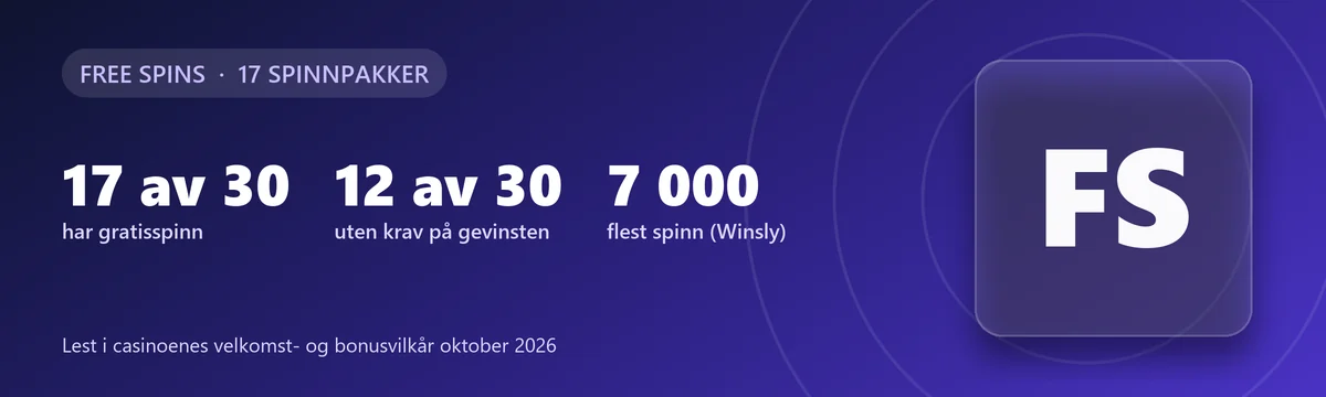 Free spins på casino: 17 av 30 har gratisspinn, 12 uten krav på gevinsten, flest hos Winsly med 7 000