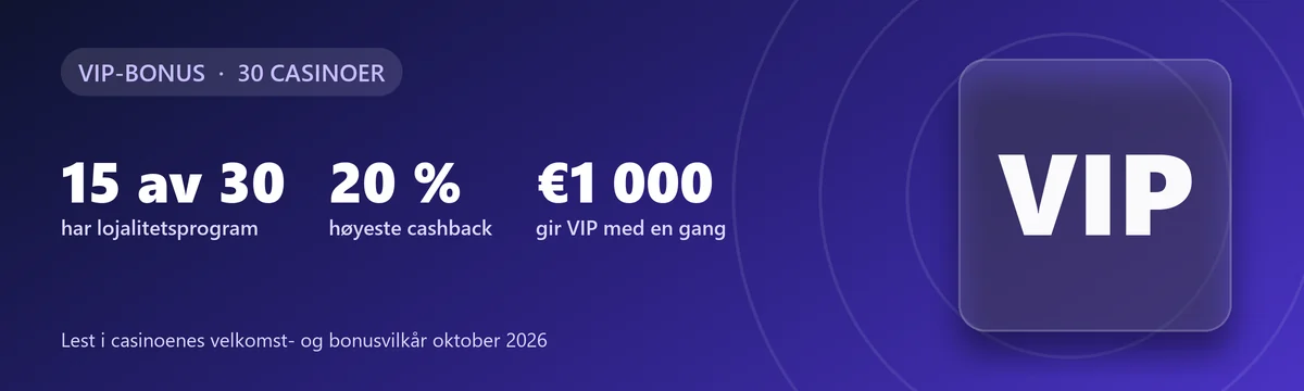 VIP-bonus på casino: 15 av 30 har lojalitetsprogram, høyeste cashback 20 %, VIP med ett innskudd på €1 000